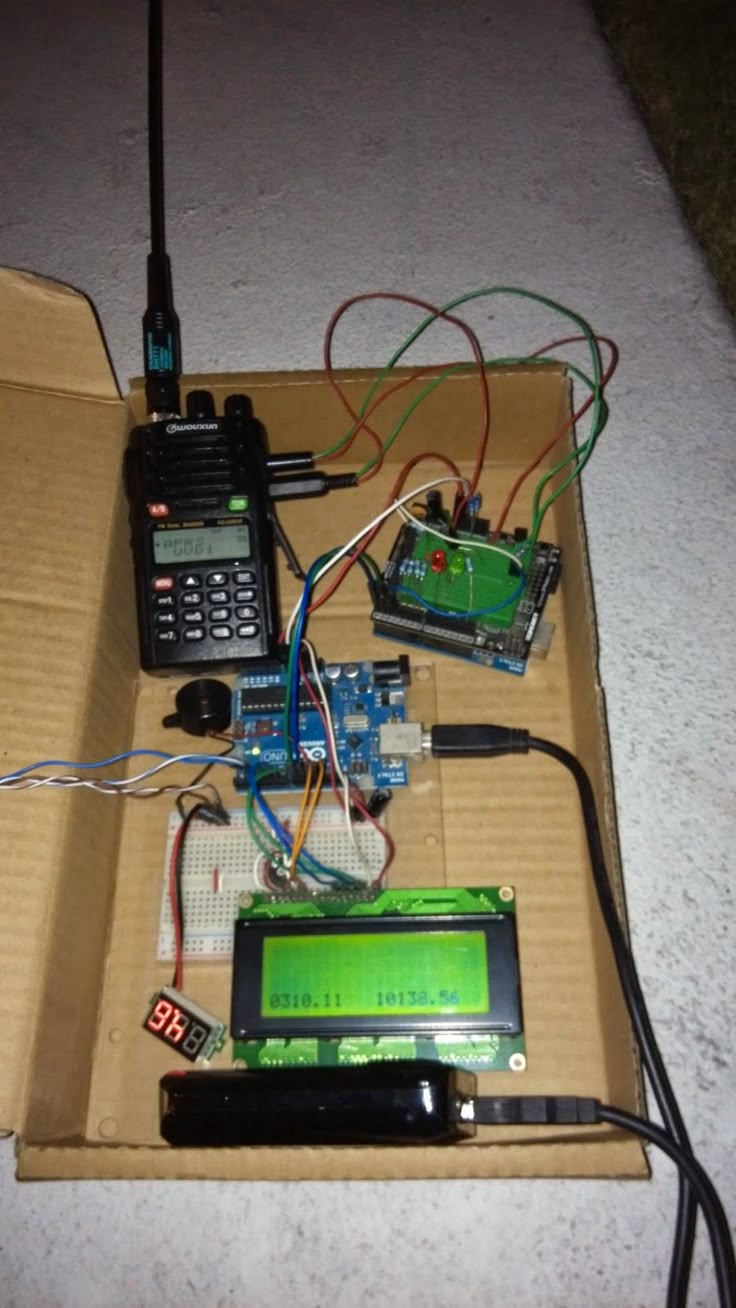 Electronics & Communications